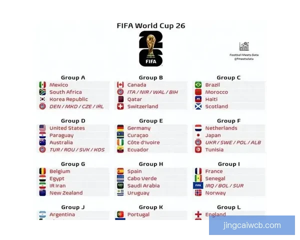 世界杯胜负预测分析精准技巧助你轻松赢得竞猜大奖 世界杯胜负预测分析精准技巧助你轻松赢得竞猜大奖