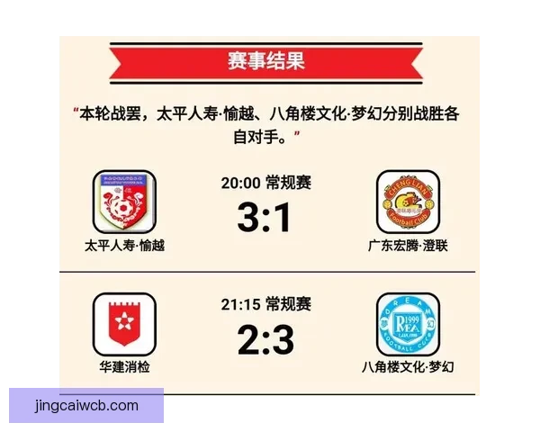 精准足球比分竞猜策略解析让你轻松赢取赛场收益