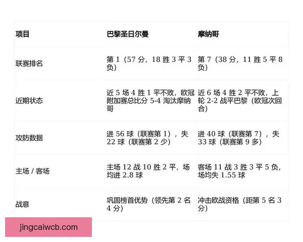 世界杯买球盘口解析全面指南助你精准预测比赛走势