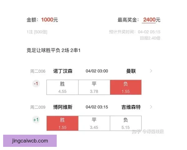 全面解析足球竞猜技巧与赔率策略助你稳健赢球