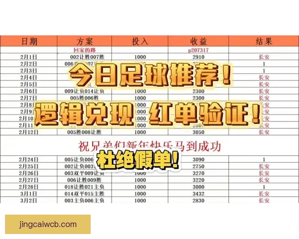 最全足球赛事分析与专家推荐助你精准赢取竞猜奖金