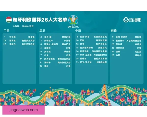 足球竞猜入口深度指南新手快速掌握赛事预测技巧与安全玩法实用版 足球竞猜入口深度指南新手快速掌握赛事预测技巧与安全玩法实用版