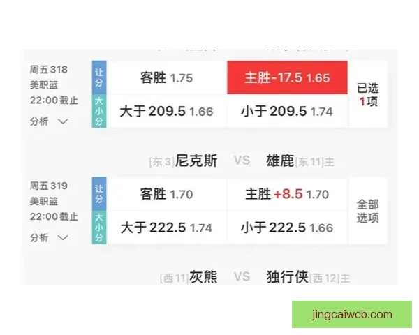 世界杯买球盘口解析全面指南助你精准预测比赛走势