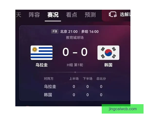 最全世界杯竞猜平台推荐助你精准预测胜负玩法解析