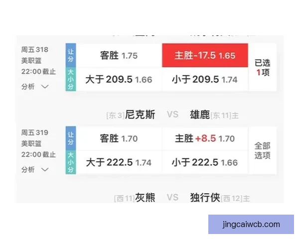 世界杯买球盘口解析全面指南助你精准预测比赛走势