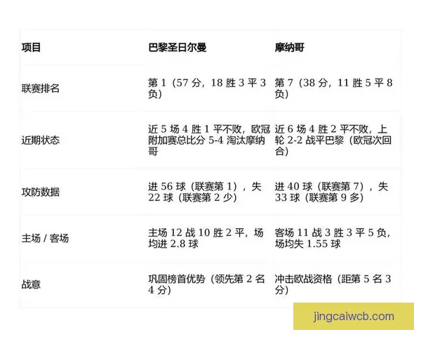 世界杯买球盘口解析全面指南助你精准预测比赛走势