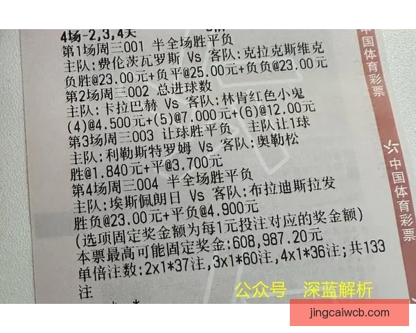 世界杯竞猜APP入口全新升级玩法解析赛事预测赢取豪华奖励指南