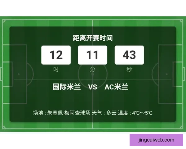 欧冠席位争夺与意大利杯赛程交织的现状分析与潜在组合