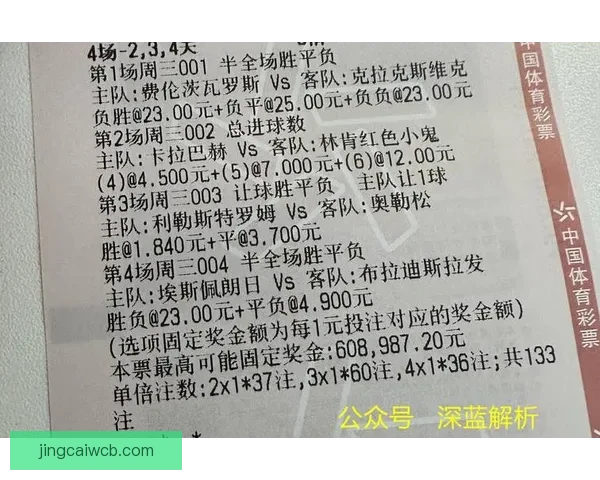 世界杯竞猜胜负技巧全面解析 提升预测准确率的实用策略与方法